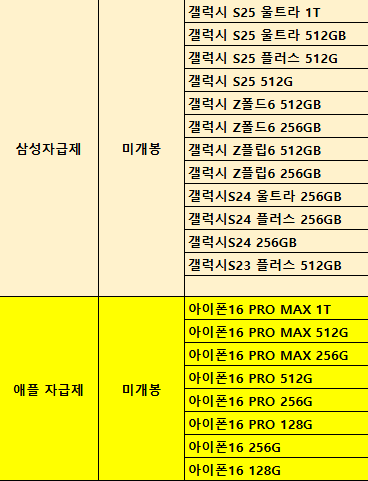 자급제 핸드폰 판매중!